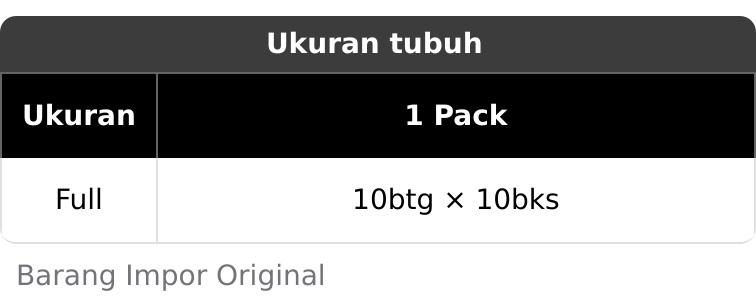KAOS PRIA DEWASA BERKUALITAS DAN NYAMAN DIPAKAI