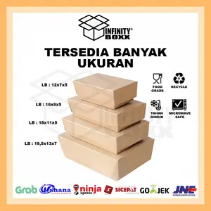 Kotak Makan lunch box kraft Laminasi Kertas Nasi Anti Minyak size S M L - Food Grade & Aman