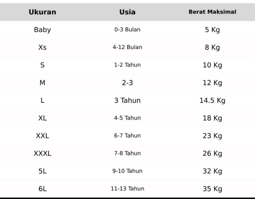 Setelan beskap Solo anak bawahan motif lereng parang gratis rantai beskap || beskap jawa anak laki laki || beskap anak laki laki 5 tahun Setelan beskap Solo anak bawahan motif lereng parang gratis rantai beskap || beskap jawa anak laki laki || beskap anak laki laki 5 tahun