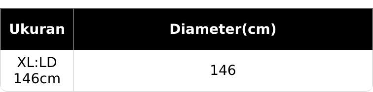 JAS HUJAN HAZMAT SUIT WATERPROOF JAS HUJAN ANTI AIR DEWASA