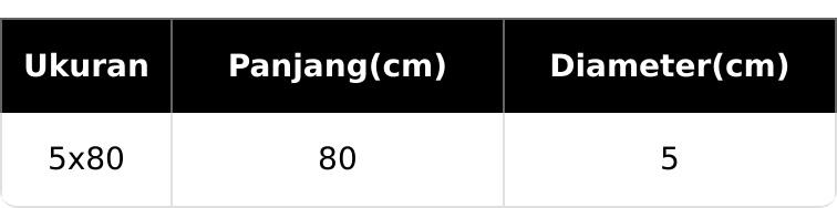 SAJADAH RASFUR BUSA 70X110 Turki SAJADAH RASFUR BUSA 70X110 Turki
