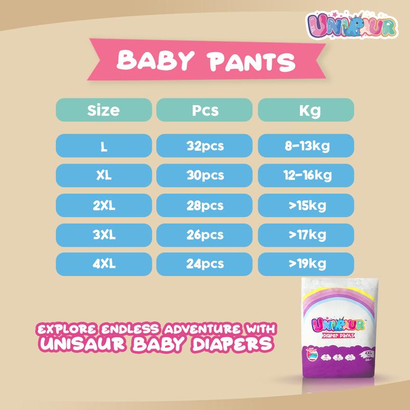 Local Brand |UNISAUR Cute Ultra-Thin Airy Full SAP Pants Diapers | Overnight 1L Super Absorbent | Sizes S to 4XL