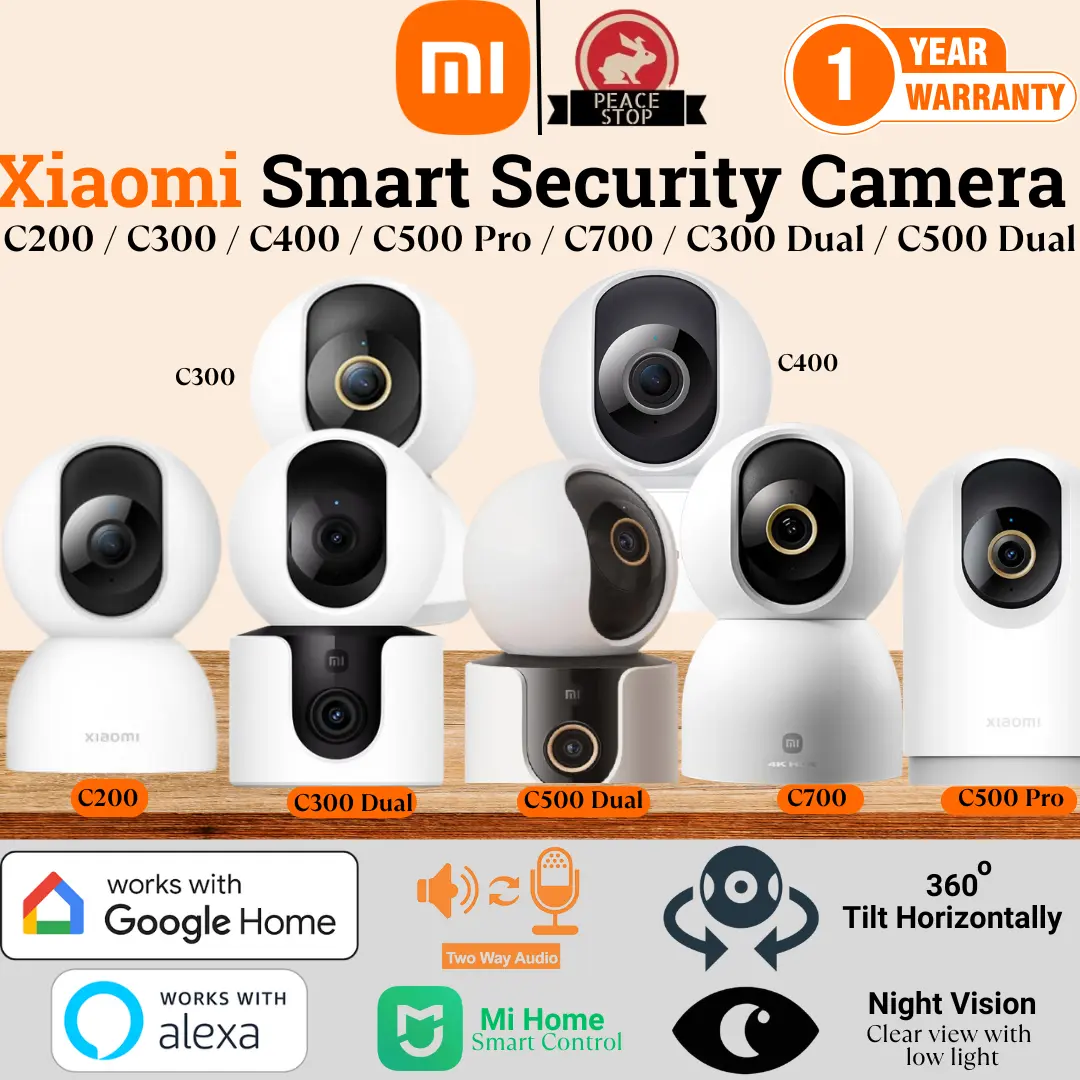 Global SG Server Xiaomi MI Mijia C200/C300/C400/C500 Pro/C700/C300 Dual/C500 Dual 2K/4K 1080P/1296P IP Surveillance Camera Resolution Home CCTV Security Automatic Card Micro Picture