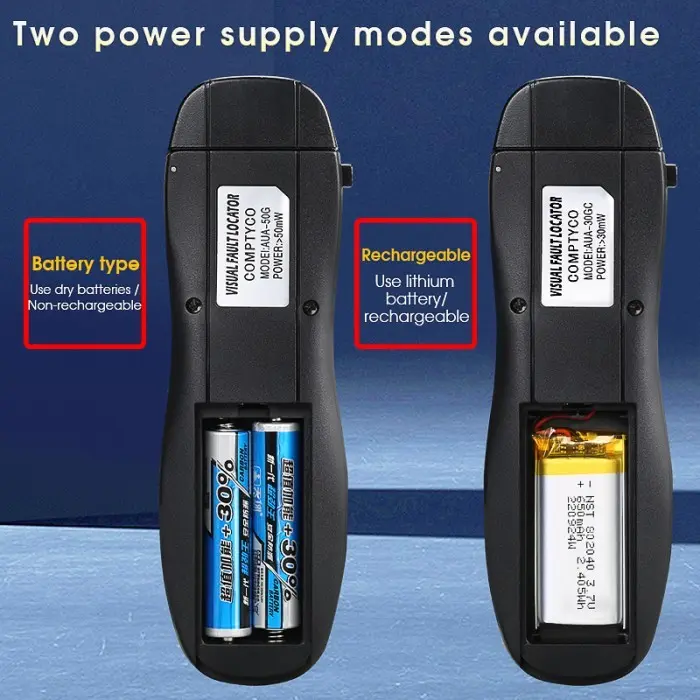 Mini VFL Visual Fault Locator 10mW 20mW 30mW 50mW Optical Fiber Cable Tester Fiber Pakai Baterai