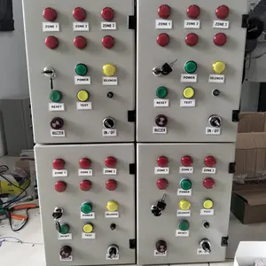 PANEL GAS DETECTOR 5 ZONE