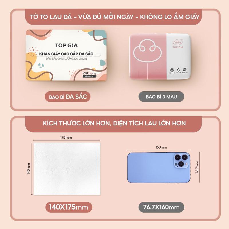 (XẢ SỐC) Thùng 30 Gói Giấy Đa Sắc TopGia, Giấy Ăn Cao Cấp Dập Vân 4D, 4 Lớp, Dai, Mềm Mịn, Khăn Giấy Vệ Sinh, Khăn Giấy Gia Đình Đa Năng. ĐẠT QUY CHUẨN CỦA BỘ CÔNG THƯƠNG. (VH1)