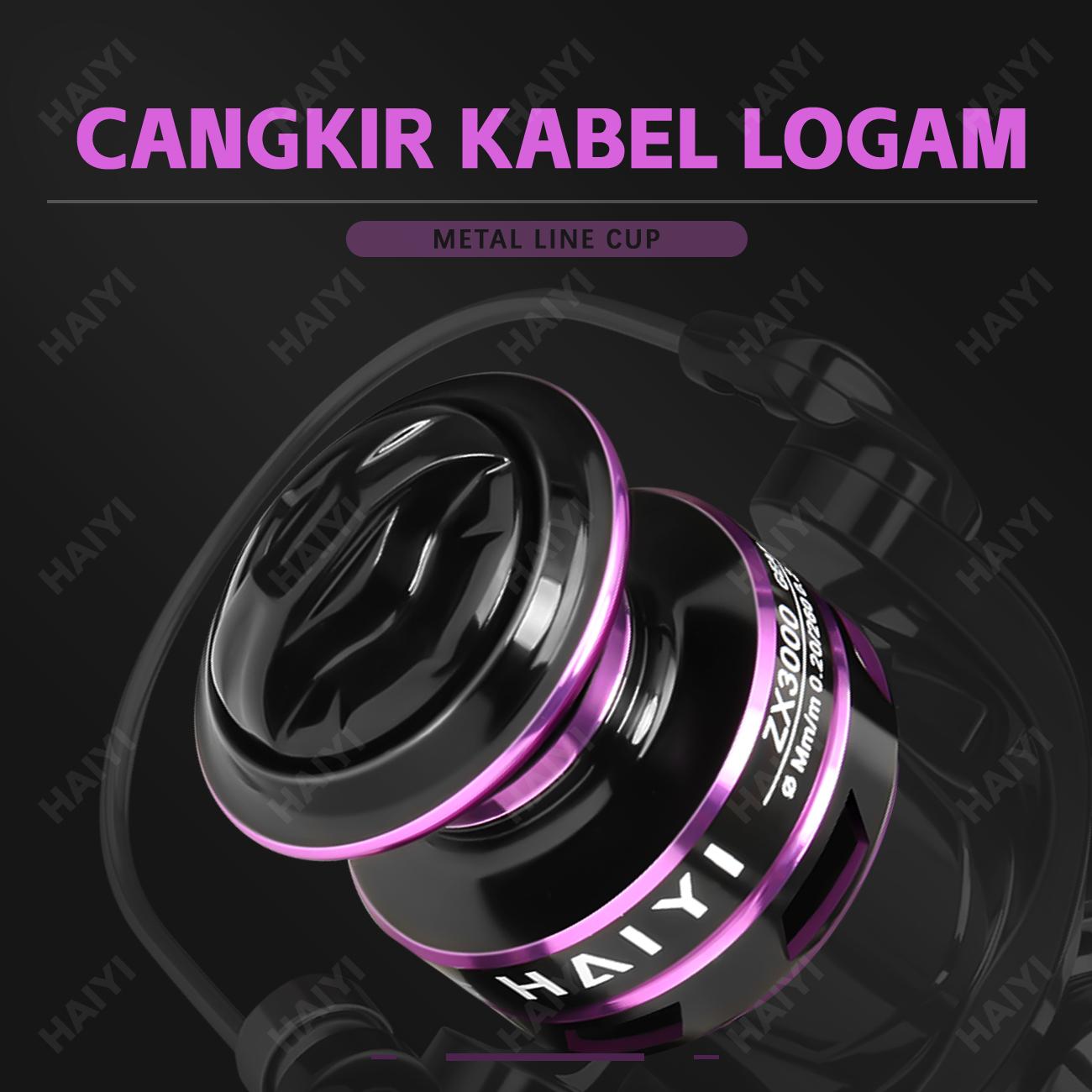 Joran Pancing Set 1.65M/1.8M/2.1M Joran Pancing Set Dengan Bahan Fiberglass Holow Joran Pancing Set Lengkap Untuk Memancing Fishing Rod And 1000-6000 Series Spinning Fishing Reel Reel Pancing pancingan set lengkap untuk Memancing Joran Pancing Set 1.65M/1.8M/2.1M Joran Pancing Set Dengan Bahan Fiberglass Holow Joran Pancing Set Lengkap Untuk Memancing Fishing Rod And 1000-6000 Series Spinning Fishing Reel Reel Pancing pancingan set lengkap untuk Memancing