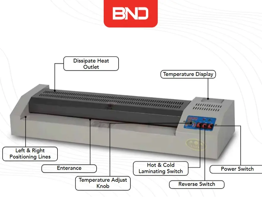 BND Laminator 460 A2 Mesin Laminating LM-460-A2 Garansi Resmi