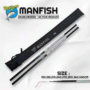 Joran Tegek Manfish Ruas Pendek Action Medium