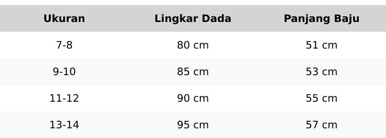 Blouse Anak Perempuan Kerah Bunga Bahan Rayon Twill - Blouse Keyna 2 by Laf