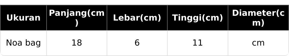 Lalastore1 Noa Bag Tas Selempang Wanita Bahan Kulit Model Simpel Elegan Free Gantungan Size 18*11*7 cm Koleksi Terbaru Slingbag