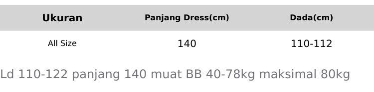 Gevina Dress Material Sutra Silk Pattern Ea Organza Sequeen  Exlusive By Elly Arsy Only Gamis (Tanpa Hijab)