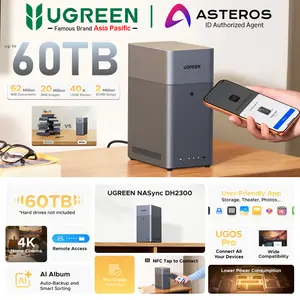 UGREEN NAS DH2300 2-Bay 60TB Max Remote Access, Beginner Friendly System, 4GB LPDDR4X RAM,1GbE, 4K HDMI, Network Attached Storage