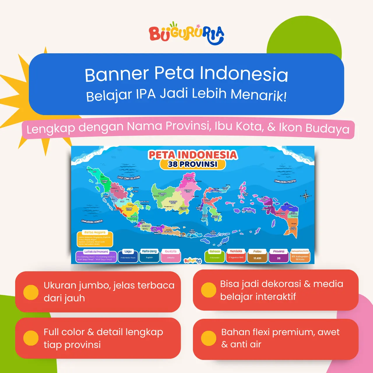 BuGuruRia - Dekorasi Peta Indonesia Full Color Jumbo 1M x 0.5M Bahan Flexi Premium Anti Air & Edukatif Untuk Belajar IPA & Nama Provinsi Ibu Kota & Ikon Budaya