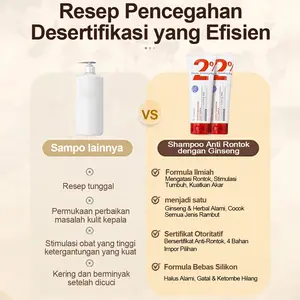 Purna jual aman - Hubungi layanan pelanggan untuk mendapatkankupon(untuk sampo)
