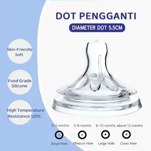 Dot Bayi Untuk Botol 5.5CM Wide Neck Berulir Generasi Kedua Silikon Lembut PPSU BPA Free
