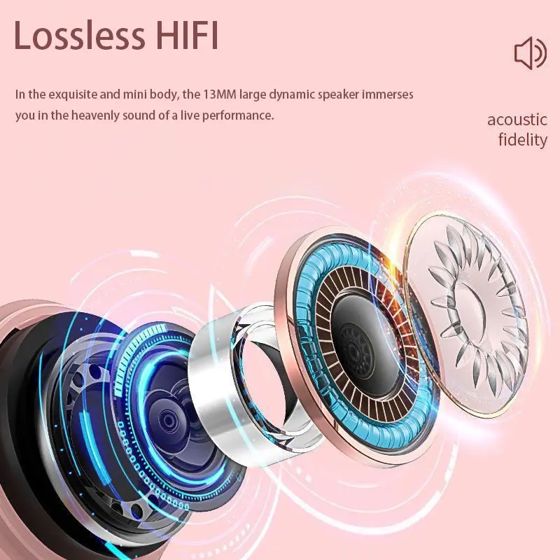 Tai nghe Bluetooth không dây, TWS Pro5S, Mic tích hợp, Tai nghe nhét tai nghe, Tương thích với iPhone và Android, Inpods | BigBuy360 - bigbuy360.vn