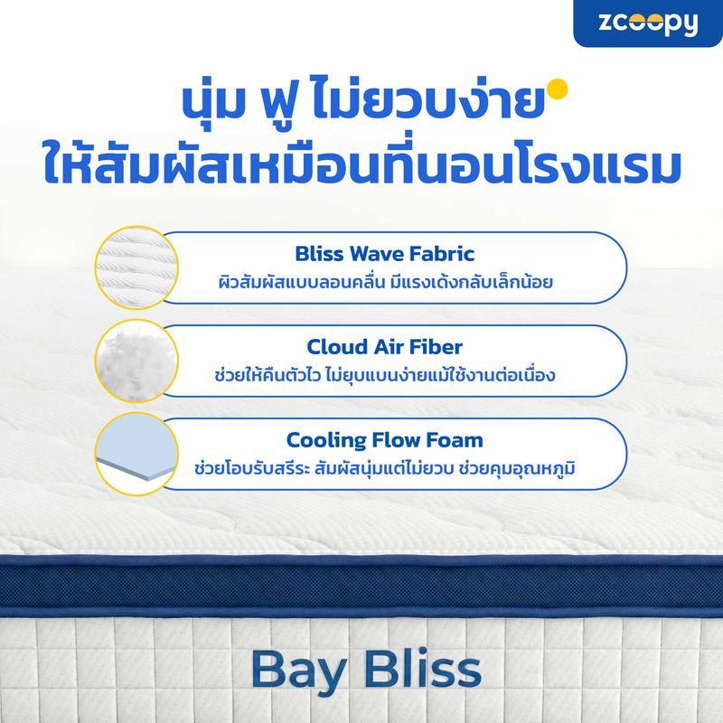 โค้ดส่วนลดเพิ่มสูงสุด 900 บาท Zcoopy ที่นอนพ็อกเก็ตสปริงมาตรฐานโรงแรม ผสานความเย็น รุ่น Bay Bliss หนา 9 นิ้ว จัดส่งในรูปแบบกล่องสูญญากาศ นุ่ม แน่น นอนเย็นสบาย