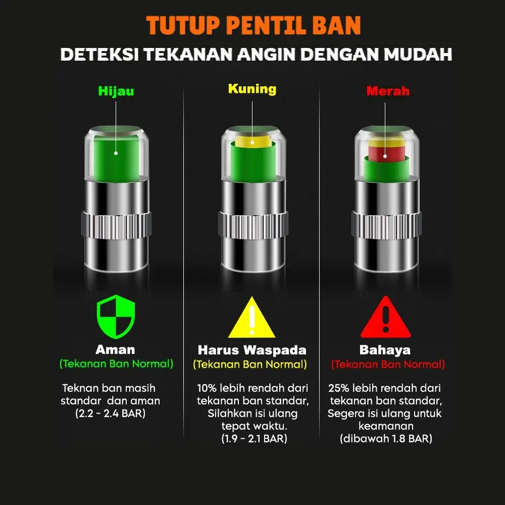 [ISI 4 PCS] TUTUP PENTIL BAN INDIKATOR TEKANAN ANGIN BAN KEMPES TERLARIS - Valve Cap Indicator