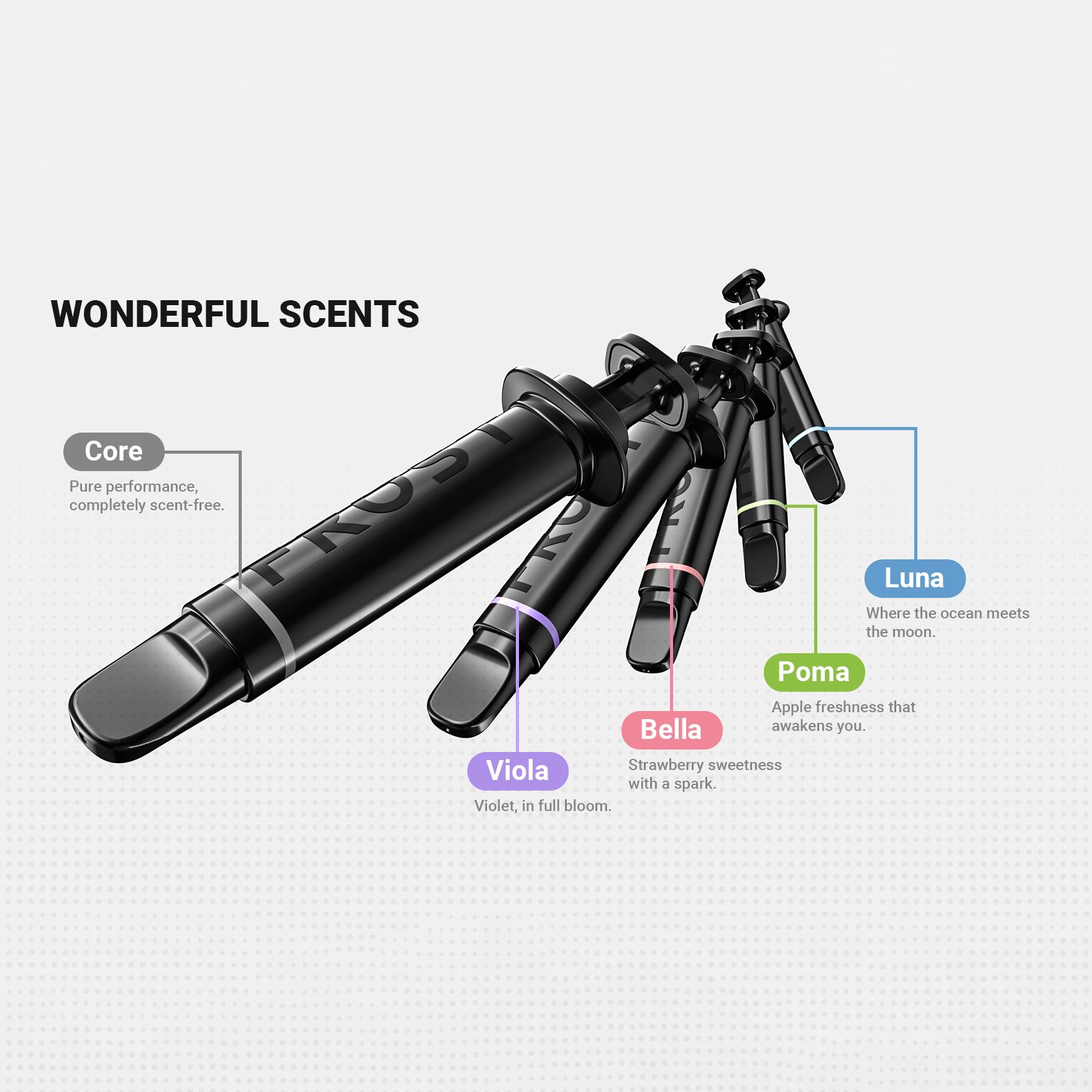 ID-COOLING FROST X55 CORE Thermal Paste 2 Gram Pure Performance Eb15a75ed9704c258d4110a8d49b6304~tplv Aphluv4xwc Origin Jpeg