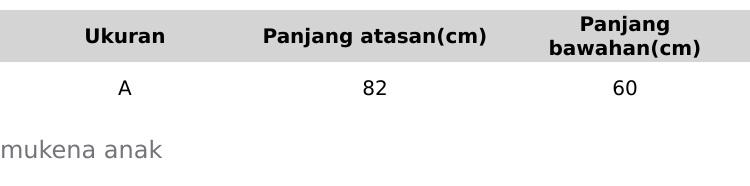 mukena anak rayon -mukena anak usia 1-12 tahun -mukena anak rayon viscose premium -mukena anak couple adik kakak