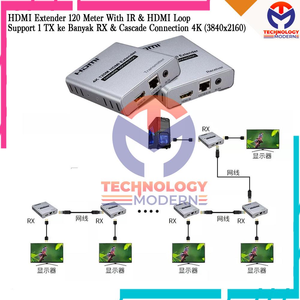 Paket HDMI IR Extender 1 TX 4 RX Via UTP (Cascade Mode) 4K (3840x2160)