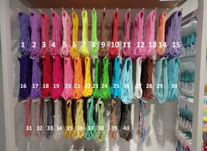 Pelapis / Pelindung Kabel USB, Charger, Adaptor, dll